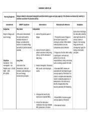 When that nurse is not working, others care for you, but use the plan of care developed for you. Anemia Care Plan Doc Nursing Care Plan Nur 202 Med Surg I Student Name Emilene Munoz Date Patient Medical Diagnosis Anemia Nursing Diagnosis Use Course Hero