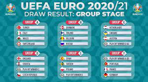 The uefa european championship brings europe's top national teams together; Sportmob Everything About Uefa Euro 2020 2021