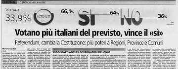 Cos'è e cosa cambia con la riforma. Che Cos E Il Titolo V Della Costituzione Il Post
