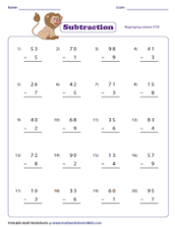 Awesome addition and subtraction games. 2 Digit Minus 1 Digit Subtraction Worksheets