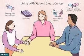 Cancer is typically labeled in stages from i to iv, with iv being the most serious. Life Expectancy Of Stage 4 Breast Cancer