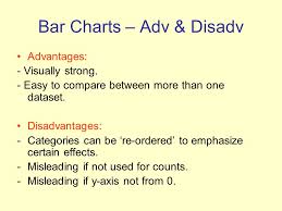 Effective Use Of Graphs Annie Herbert Medical Statistician