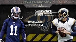 2013 nfl season preview st louis rams cbssports com