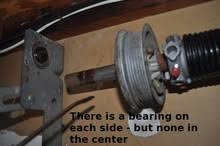 Résultat de recherche d'images pour "garage door spring ends"