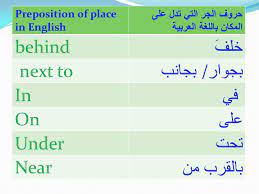 حروف الجر في اللغة العربية. Ø§Ù„Ø±Ø§Ø¨Ø¹ Ø³Ù‚Ù Ø§Ù„Ù„Ø·Ù Ø¹Ø¯Ø¯ Ø­Ø±ÙˆÙ Ø§Ù„Ø¬Ø± ÙÙŠ Ø§Ù„Ù„ØºØ© Ø§Ù„Ø¹Ø±Ø¨ÙŠØ© Englishtoportuguesetranslation Com