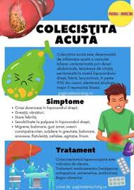 Nevoile fundamentale ale fiintei umane si probleme de ingrijire. Pagina De Nursing Paginadenursing Profile Pinterest