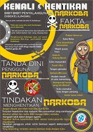 Pin Di Poster Anti Narkoba Poster Antinarkoba Com