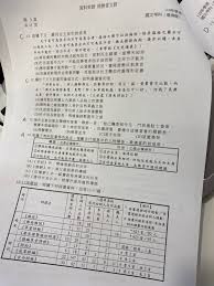 Lingnan university seeks to provide its students with quality education distinguished by the best liberal arts tradition from both east and west. Prvxyjlslqjrrm