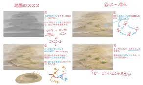 https twitter com you629 status 890542264128110596 photo 1 paint background art tutorials digital backgrounds