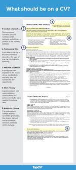 It is more detailed than a resume and can a cv (also known as a curriculum vitae, or résumé), is a written overview of your skills, education. What Does Cv Mean Your Question Answered Topcv