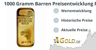 Preis Kurs Goldbarren 1 Kg Gold Entwicklung Wert