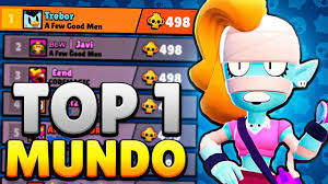 Attack, super and gadget description. Youtube Video Statistics For Top 1 Del Mundo En Lucha Estelar Noxinfluencer
