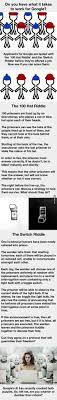 Google Used These 2 Riddles To Spot The Super Smart In Interviews Can You Solve Them Riddles Jokes And Riddles Brain Teasers