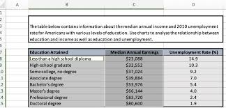 I Need Help On How To Complete This Assignment By