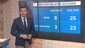 Best apps in a power outage. Weather Related Power Outages Are Increasing Nationwide Newscentermaine Com