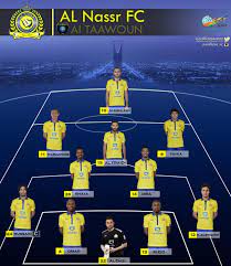 أغلفة تويتر وجوجل بلس لنادي النصر السعودي 2018 بتصميمات متنوعه وخلفيات نادي النصر السعودي من أعرق الأنديه في الدوري السعودي وهو فريق تأسس في عام 1955 ويتمتع. Ø§Ù„Ù†ØµØ± ØªÙˆÙŠØªØ± Abatasyaja Logspot Com