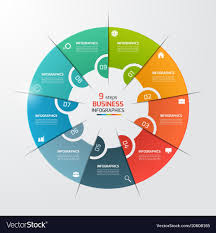 9 options pie chart circle infographic template