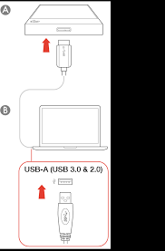 Formatted for windows formatted ntfs and compatible with. Https Www Seagate Com Files Www Content Manuals Backup Plus Slim Pdf Backup Plus Slim En Us Pdf