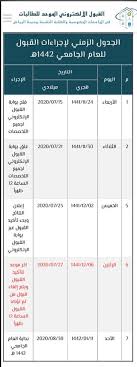 كلية الملك خالد العسكرية، هي كلية عسكرية سعودية افتتحها الملك عبد الله بن عبد العزيز في تاريخ 3 ربيع الأول، 1403هـ الموافق 18 ديسمبر، 1982 بهدف تخريج ضباط يعملون في قوات الحرس الوطني السعودي. Ù…Ù†Ø§Ø±Ø© Manarah No Twitter ØªØ¹Ù„Ù† ÙƒÙ„ÙŠØ© Ø§Ù„Ø£Ù…ÙŠØ± Ø³Ù„Ø·Ø§Ù† Ø§Ù„Ø¹Ø³ÙƒØ±ÙŠØ© Ù„Ù„Ø¹Ù„ÙˆÙ… Ø§Ù„ØµØ­ÙŠØ© Ø¨Ø§Ù„Ø¸Ù‡Ø±Ø§ ÙØªØ­ Ø¨Ø§Ø¨ Ø§Ù„Ù‚Ø¨ÙˆÙ„ ÙˆØ§Ù„ØªØ³Ø¬ÙŠÙ„ Ù…ÙˆØ¹Ø¯ Ø§Ù„ØªÙ‚Ø¯ÙŠÙ… ÙŠØ¨Ø¯Ø£ Ø§Ù„ØªÙ‚Ø¯ÙŠÙ… Ø¨Ù…Ø´ÙŠØ¦Ø© Ø§Ù„Ù„Ù‡ ÙŠÙˆÙ… Ø§Ù„Ø«Ù„Ø§Ø«Ø§Ø¡ Ø¨ØªØ§Ø±ÙŠØ® 1441 11 23Ù‡Ù€ Ø§Ù„Ù…ÙˆØ§ÙÙ‚ 2020 07 14Ù…