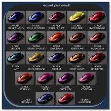 Ppg Candy Paint Color Chart The Passion