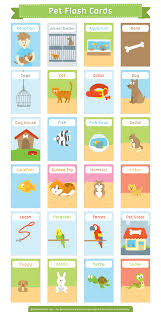Free Printable Pet Flash Cards Download Them In Pdf Format At Http Flashcardfox Com Download Pet Flash C Teach English To Kids Flashcards English Activities