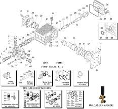 Making the most of your cleaning investment is more important now than ever. Troy Bilt Pressure Washer Model 020210 0 Replacement Parts Pump Breakdown Repair Kits Owners Manual And Upgrade Pump