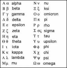 Jdhs Ap Physics Page Greek Alphabet Ap Physics Greek Phrases