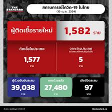สถาบันอบรมไอ ที ไอ รับรองจากกระทรวงศึกษาธิการจากสถาบันวิทยาการศุลกากร อ่านเพิ่. Ck3iiv5y Wuwgm