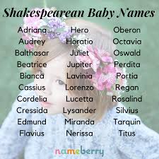 Baby Names From Shakespeare Babynames Shakespeare Shakespearenames Baby Baby Names Girl Vintage Baby Bab Shakespeare Names Baby Names Unisex Baby Names
