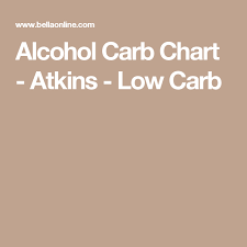 Alcohol Carb Chart Atkins Low Carb Its 5 Oclock