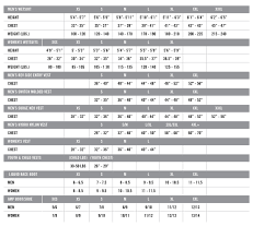 size charts slippery wetsuits