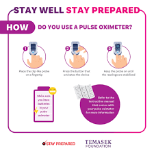 All major makes and models. Temasek Didyouknow That Pulse Oximeters Can Be Vital In Facebook