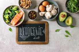Maybe you would like to learn more about one of these? Keto Dieta Mi A Ketogen Dieta Szepseg Egeszseg