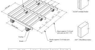 The Best Floor Joist Size For Second And Description Flooring House Flooring Floor Framing