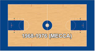 This patch from rix191 updates the milwaukee bucks' court. Milwaukee Bucks Court Designs Over The Course Of Franchise History Album On Imgur