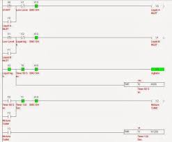 Plc Plc Ladder Plc Ebook Plc Programming Basic Plc Ladder Programming Examples 10 Plc Programming Ladder Logic Programmable Logic Controllers
