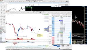 best forex trading software for mac