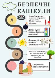 Правила безпеки для учнів. Картка.