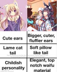 Edit entry add/edit titles add/edit resources add/edit tags. Idk Why Every Trans Girl On Here Wants To Be A Catgirl When Foxgirls Are Clearly Superior Traaaaaaannnnnnnnnns