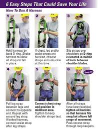 Maybe you would like to learn more about one of these? Safety Harness Inspection Checklist And Guidelines Upehs Com