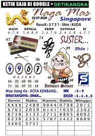 Prediksi Syair Sgp Kamis 23 Juli 2020 Syair Togel Sgp Hk Sdy 99 9 Jitu Detikangka Facebook