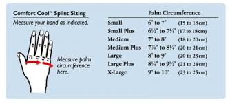 Comfort Cool Thumb Splint Cmc Restriction Brace