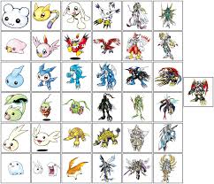 Chosen Digimon 2 By Endarthevengeful Digimon Wallpaper