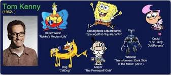 His original hair in his own tv show was yellow well the whole episode is suppose to be about how the rich people in charge of airing all the cartoons were getting rid of all the good cartoons because. The Richest Cartoon Voice Actors Ever Tom Kenny Voice Actor Beetlejuice Cartoon