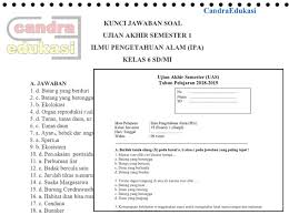Check spelling or type a new query. Soal Uas Ipa Kelas 6 Semester 1 Dan Kunci Jawaban Contoh Materi Pendidikan