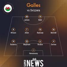 Thuuz sports costo del biglietto: Dove Vedere Galles Svizzera Streaming Gratis E Diretta Tv In Chiaro Euro 2020 Sky O Rai 1 Supernews