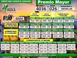 El último sorteo jugó el pasado martes 18 de agosto 2020 de la lotería del huila y el número ganador del premio mayor fue el 5625 de la serie 091. Loteria Del Huila Fotos Facebook