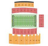 Arkansas State Red Wolves vs. Kennesaw State Owls