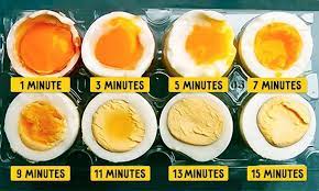 Si este adevarat ca nu trebuie sa fii maestru bucatar pentru asta. Cum Se Face Oul Fiert Moale Trucul Secret Pentru A IeÈ™i Mereu Perfect Impact