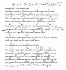 Pin On 2018 Guitar Lesson Chord Charts